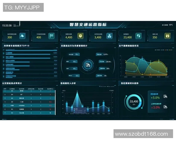 欧冠比赛新革命：内置智能芯片实时追踪射门数据提升比赛分析能力