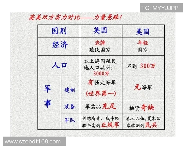 塞内加与美国平局交锋精彩回顾双方实力对比与未来展望